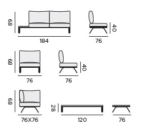 Dimensions canapé angle, Fuerte