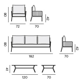 Dimensions du canapé et du fauteuil Elba